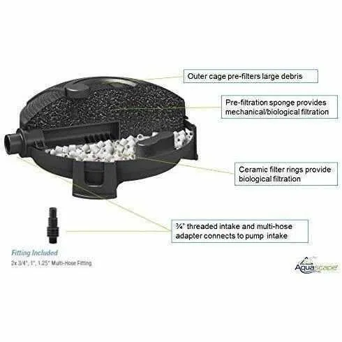 Aquascape 95110 Submersible Pond Water Filter