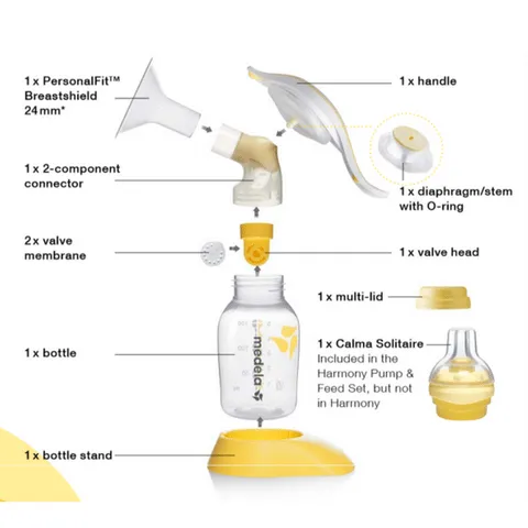 Harmony Breast Pump