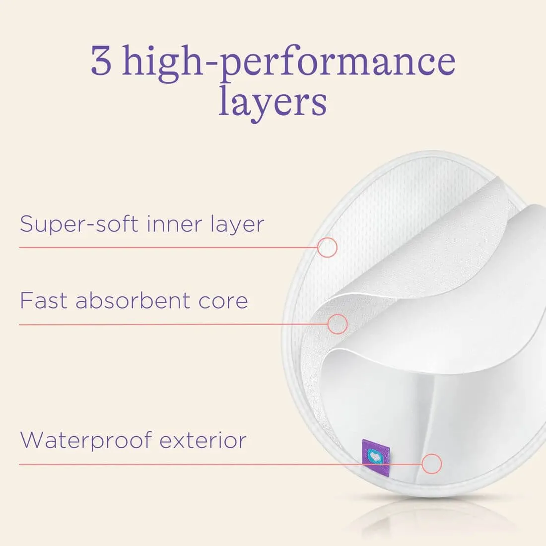 Lansinoh Washable Nursing Pads - 4pk (White)