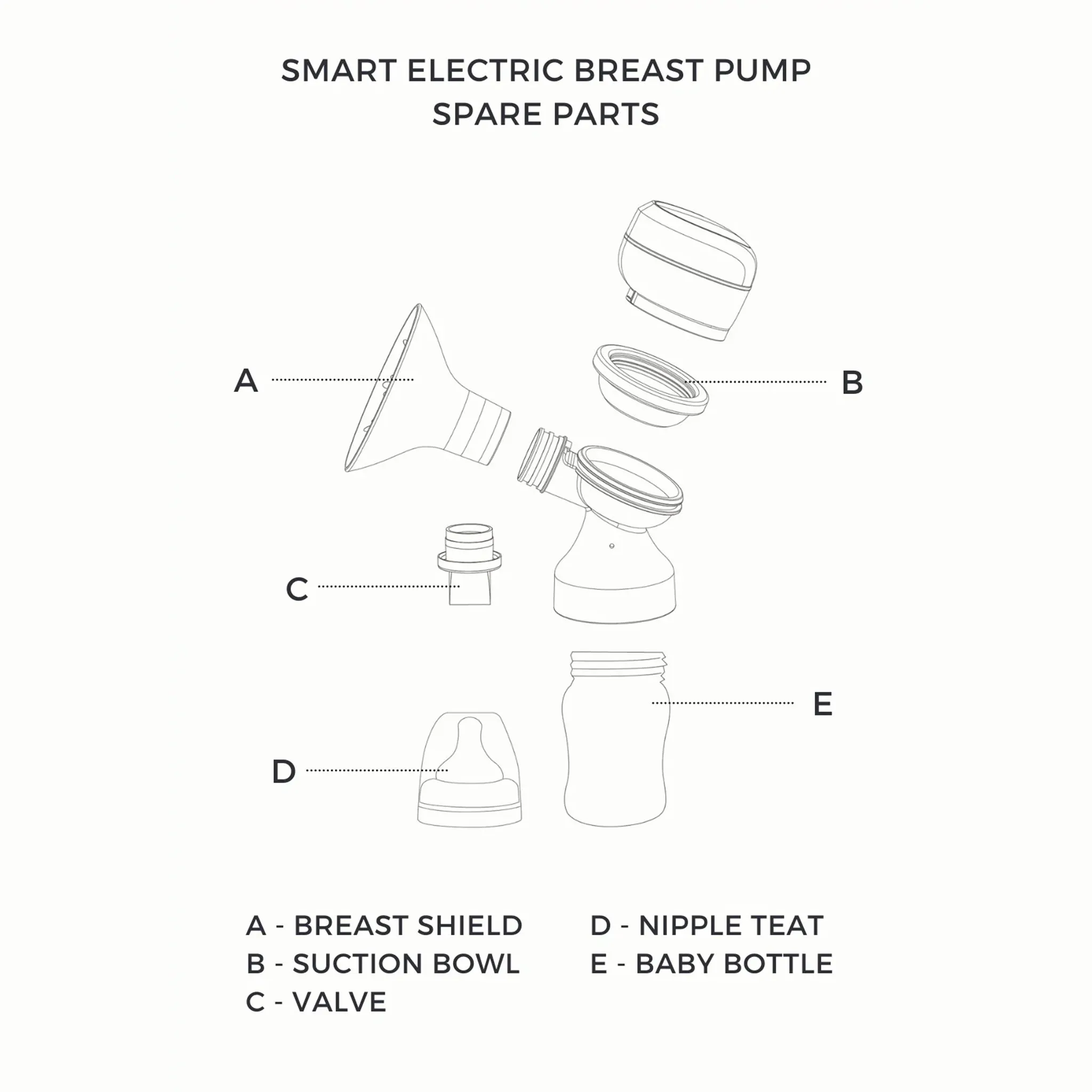 Lola & Lykke Complete Breast Pump Spare Part Set