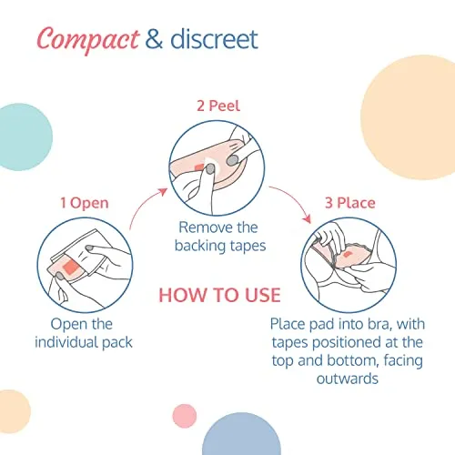 LuvLap Breast Pads - 24's Pack