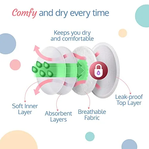 LuvLap Breast Pads - 24's Pack