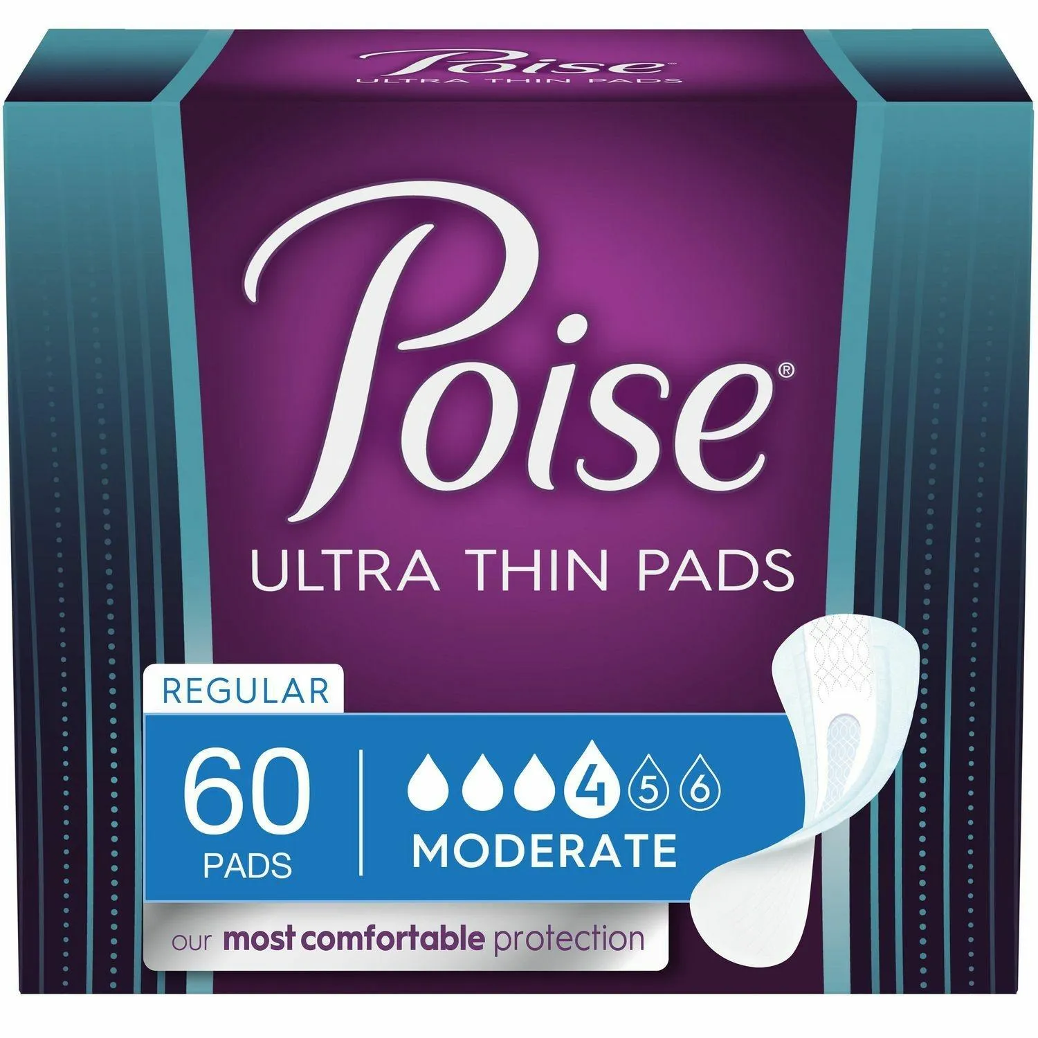 Poise Pantiliners