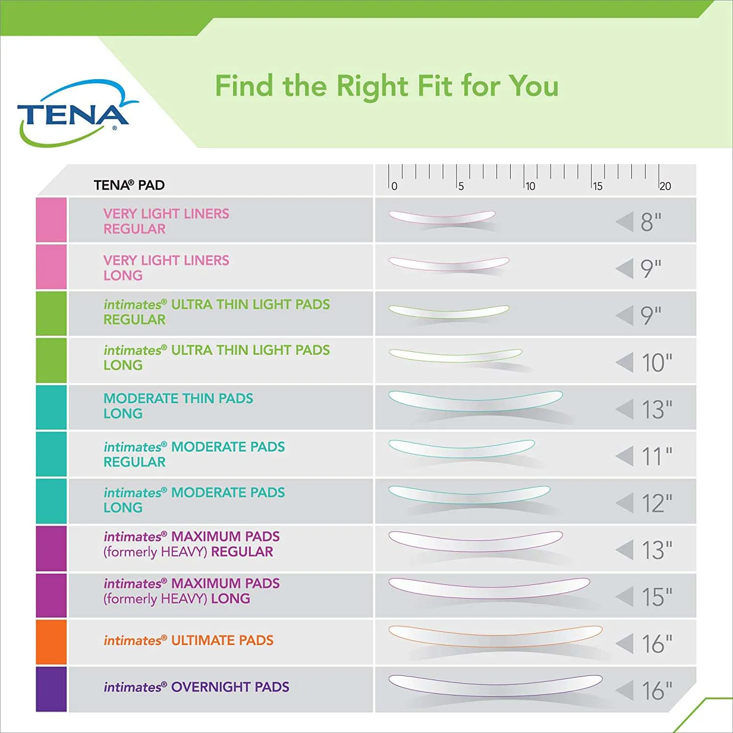 TENA Intimates Ultimate Absorbency Incontinence Pads 16", Regular Length